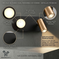 Aplique Oval Negro Arena | Luminaria LED Doble Foco Industrial-Chic